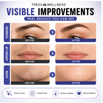 TRESS WELLNESS Stripless Portable Wax Kit for Face – Smooth Skin, Zero Strips – Salon-Quality Results at Home – For Eyebrow, Upper Lip, Chin, Cheeks & Nose – For Women & Men